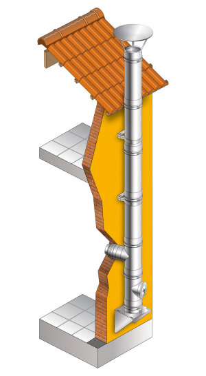 doppia parete verticale isolata con lana di roccia